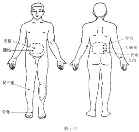 砭石調(diào)理便秘
