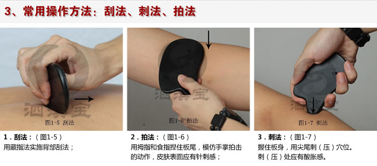 常用操作方法